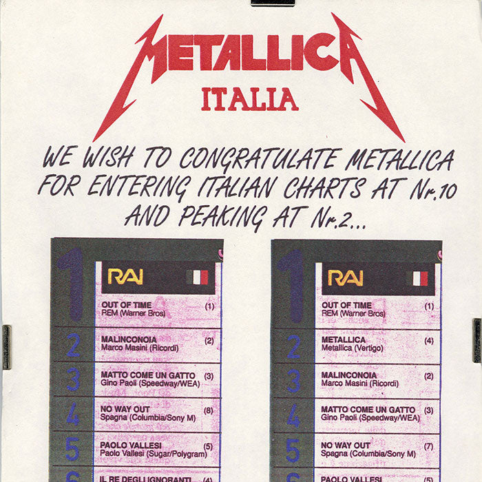 Metallica Italia Certificate
